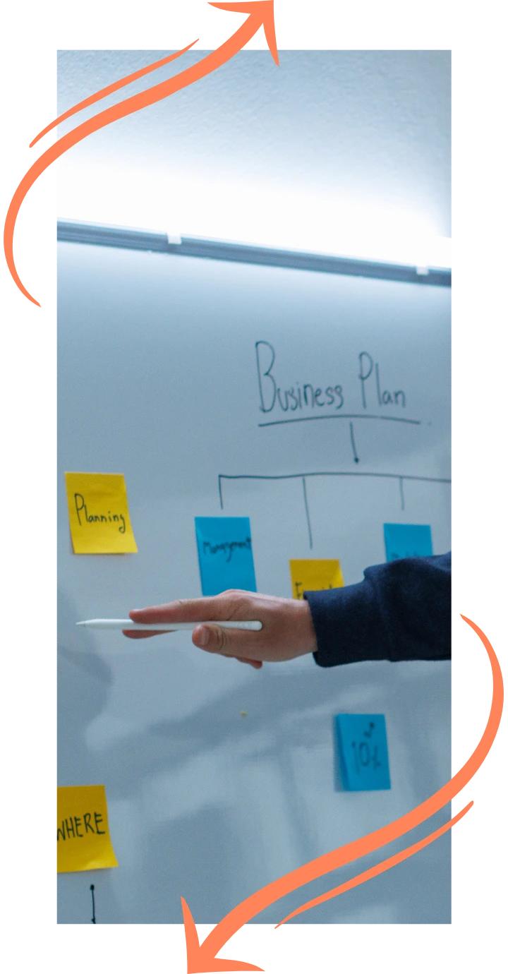 Business planning on a whiteboard with sticky notes